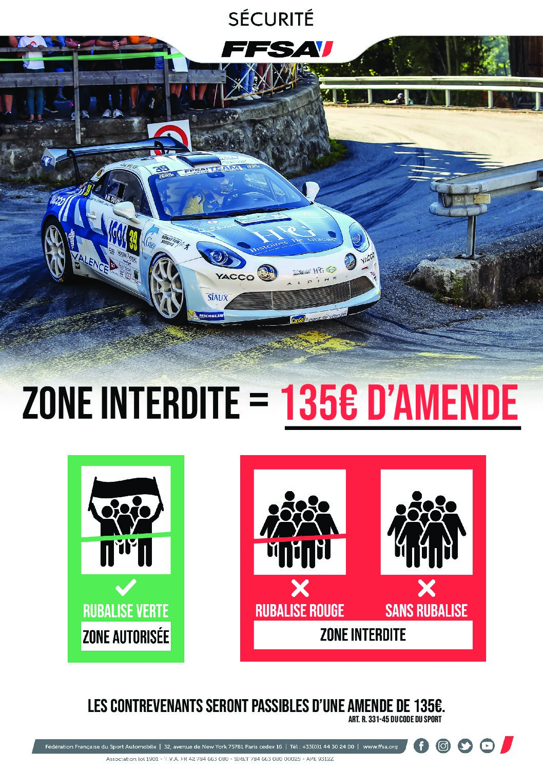 FFSA_Sécurité_Rallye_2021